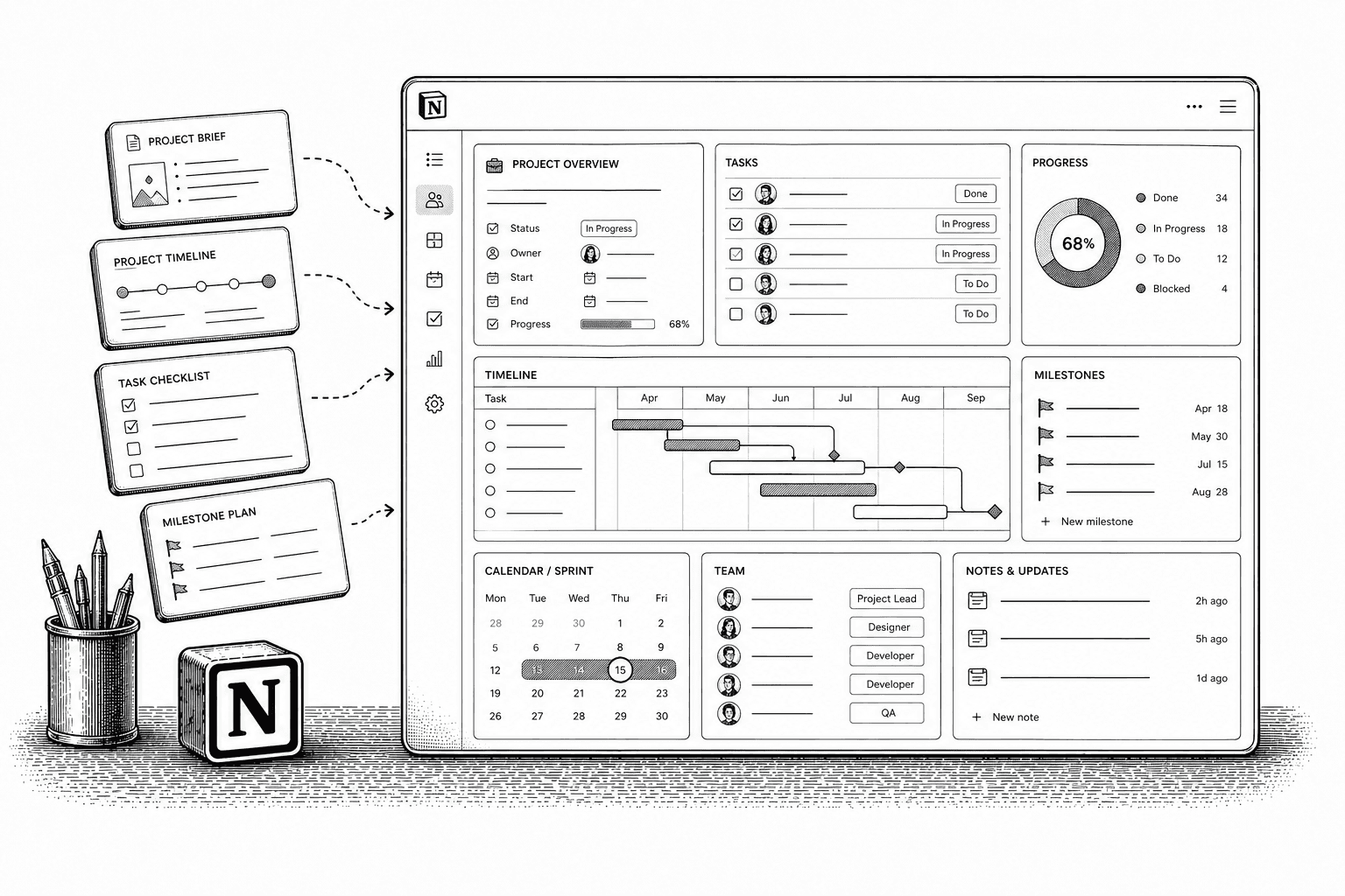 Projects Manager